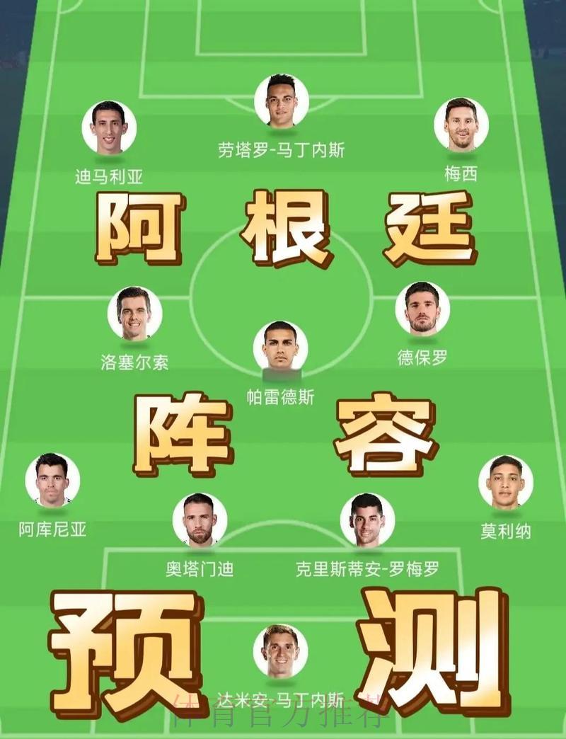 深度盘点：世界杯各参赛球队全方位资料详解