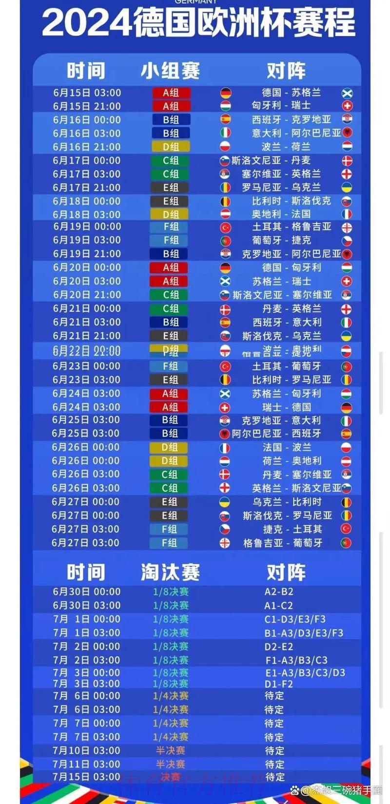 世界杯赛事最新动态全面解析