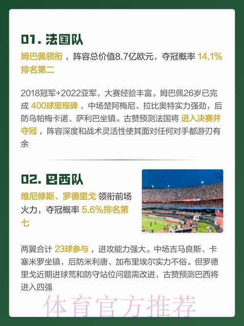 世界杯赛果预测完全指南