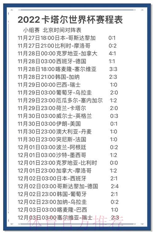 世界杯竞猜指南:大数据如何左右比赛结果预测 世界杯竞猜指南:大数据如何左右比赛结果预测