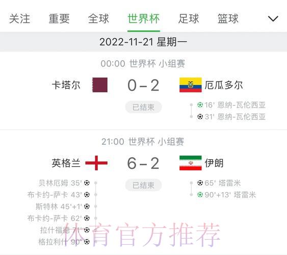 世界杯实时比分应用官方平台 世界杯实时比分应用官方平台