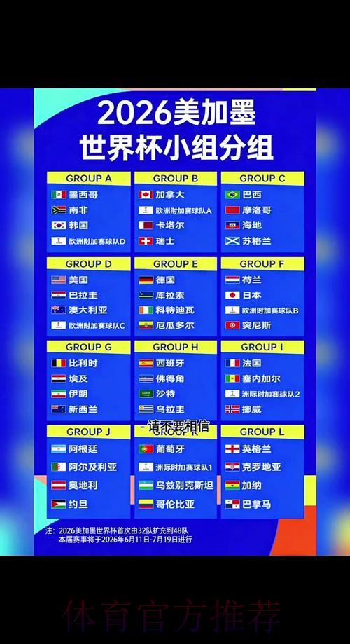 2026世界杯比分预测完全指南：从入门到精通