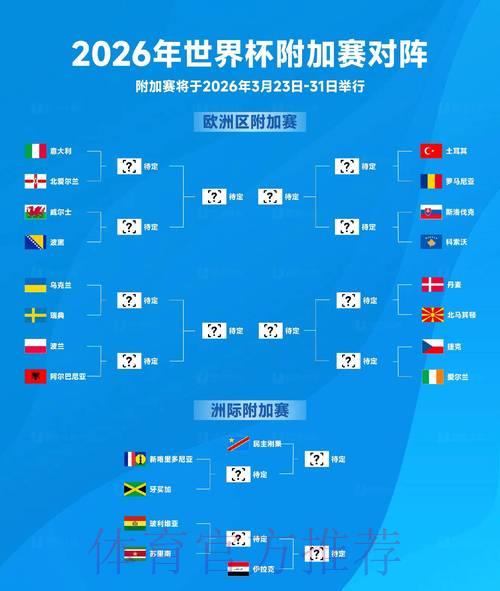 2026世界杯比分预测完全指南：从入门到精通