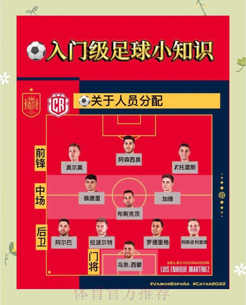 世界杯让球投注完全指南:新手到高手的必备技巧 世界杯让球投注完全指南:新手到高手的必备技巧