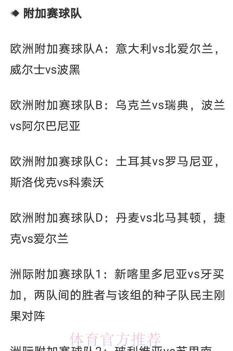 2026世界杯夺冠赔率:权威预测机构对最新数据的深度解读 2026世界杯夺冠赔率:权威预测机构对最新数据的深度解读