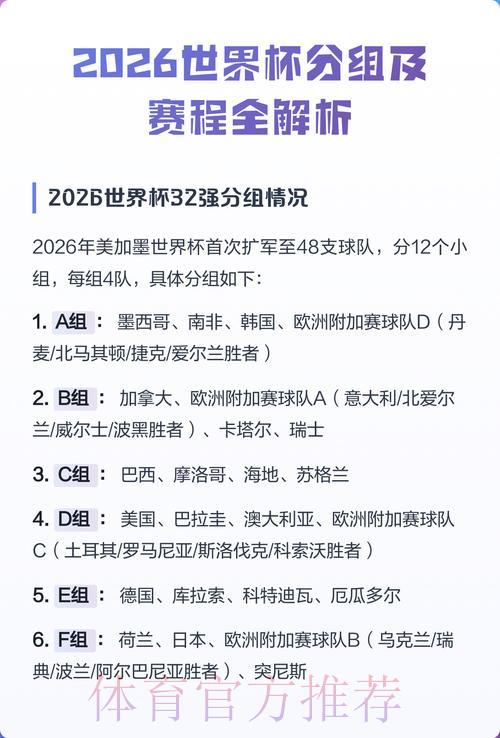 2026世界杯竞猜全攻略 2026世界杯竞猜全攻略