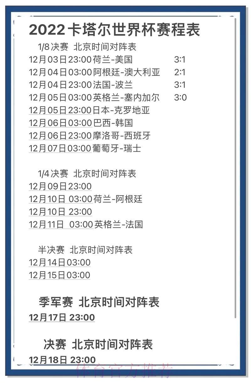 世界杯预测完整攻略:免费全站深度解析 世界杯预测完整攻略:免费全站深度解析