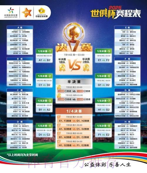 世界杯竞猜平台全面评测：专业性深度对比分析