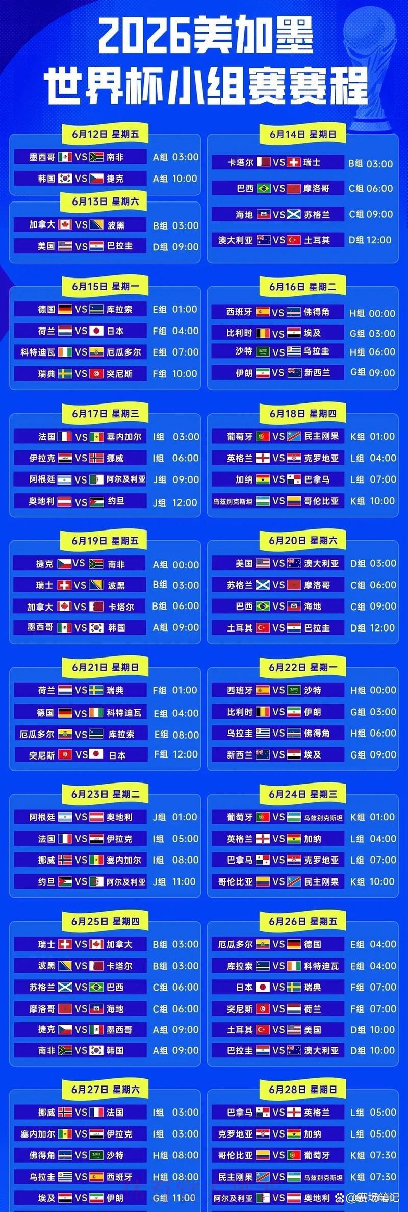 2026年世界杯赛程时间表 2026年世界杯赛程时间表