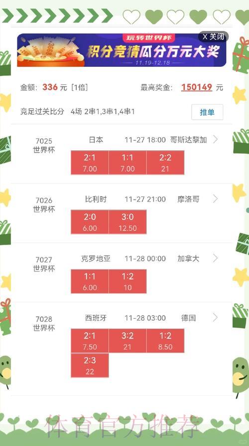世界杯盘口全面深度解析指南 世界杯盘口全面深度解析指南