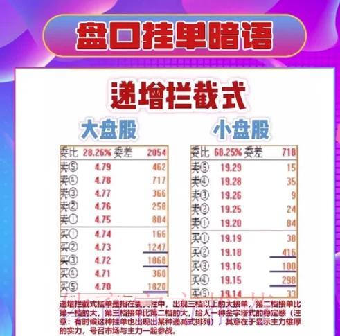世界杯盘口全面深度解析指南 世界杯盘口全面深度解析指南