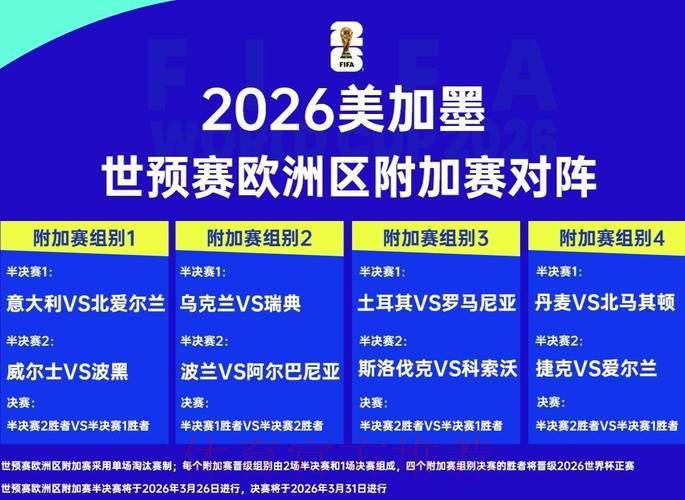 2026年世界杯赛事比分走势该如何预测与分析? 2026年世界杯赛事比分走势该如何预测与分析?