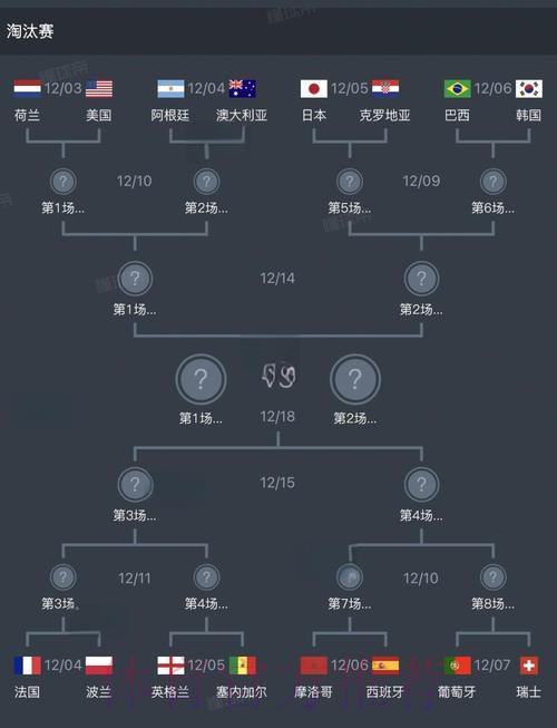 深度剖析世界杯各支参赛球队的综合实力与发展潜力 深度剖析世界杯各支参赛球队的综合实力与发展潜力