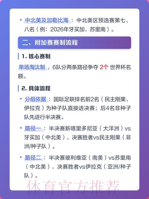2026年世界杯各参赛球队深度解析报告 2026年世界杯各参赛球队深度解析报告