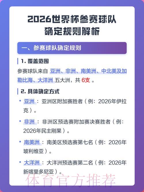 2026年世界杯各参赛球队深度解析报告 2026年世界杯各参赛球队深度解析报告