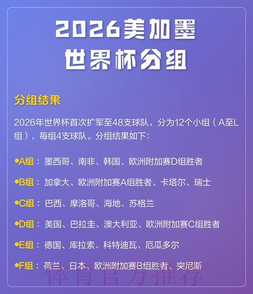2026年世界杯移动端体育竞猜热门趋势深度解析