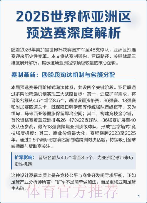深度解析2026世界杯竞猜可靠入口及平台选择指南