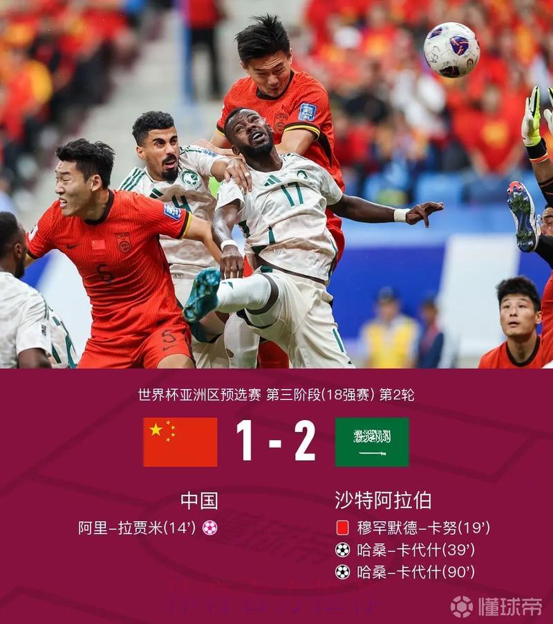 世界杯赛事比分实时追踪平台