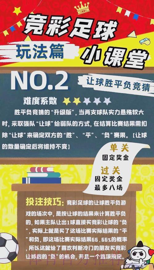 手机投注世界杯体彩的简单操作指南 手机投注世界杯体彩的简单操作指南