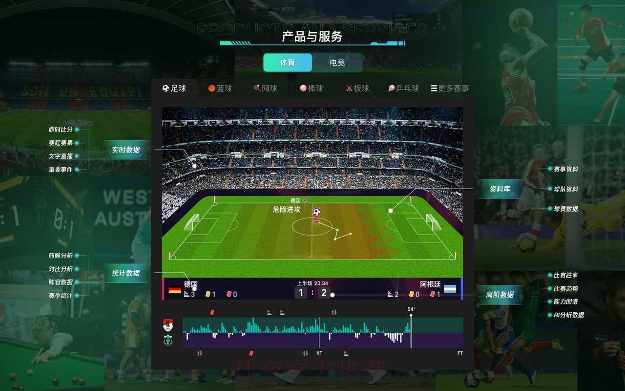 世界杯竞猜平台网页端全面解析与深度评测 世界杯竞猜平台网页端全面解析与深度评测
