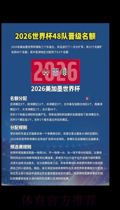 2026世界杯官方权威预测平台精选推荐