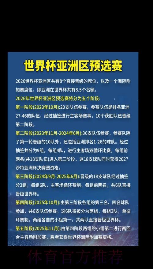 2026世界杯官方权威预测平台精选推荐