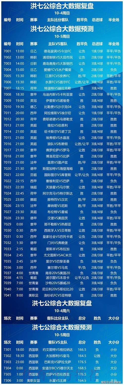 世界杯竞猜平台权威推荐指南 世界杯竞猜平台权威推荐指南