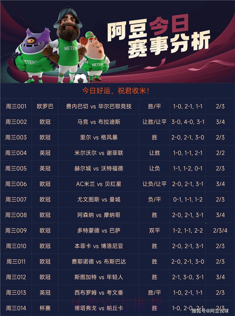世界杯竞猜平台权威推荐指南 世界杯竞猜平台权威推荐指南