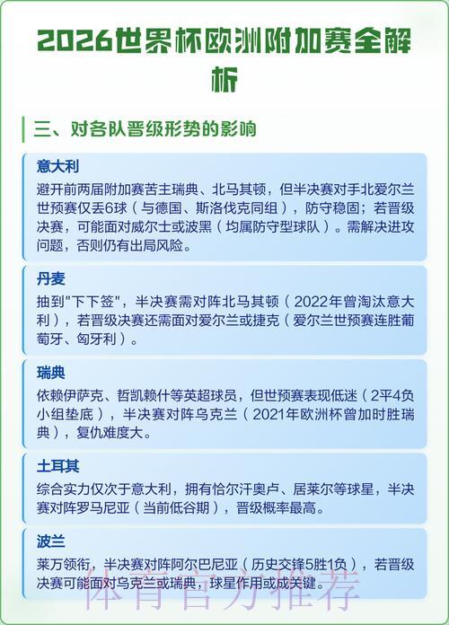 2026世界杯最佳投注分析指南 2026世界杯最佳投注分析指南