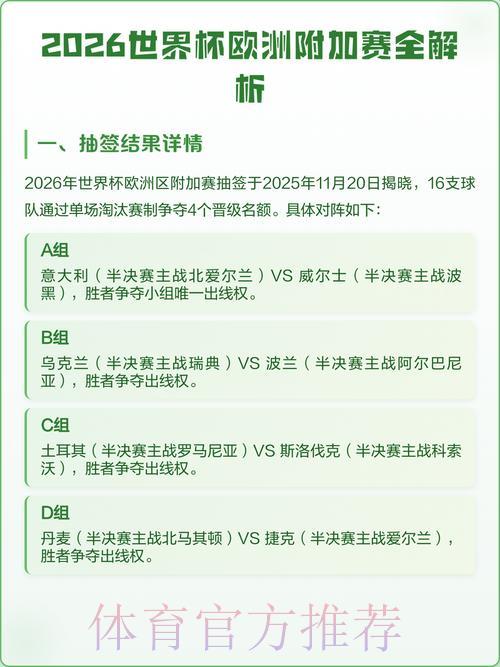 2026世界杯最佳投注分析指南 2026世界杯最佳投注分析指南