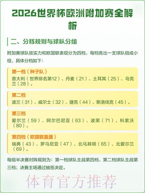 2026世界杯最佳投注分析指南 2026世界杯最佳投注分析指南