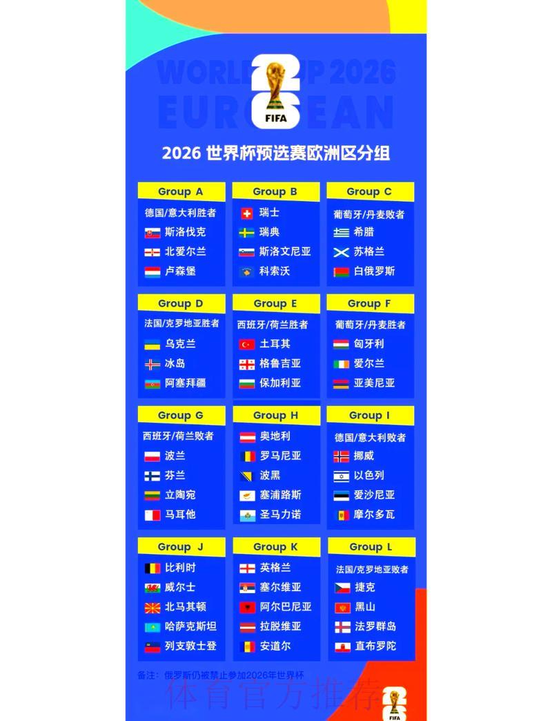 2026世界杯预选赛：全新赛程如何重塑各队备战方案