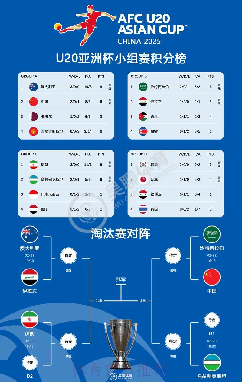 世界杯竞猜投注的演变历程与未来走向 世界杯竞猜投注的演变历程与未来走向