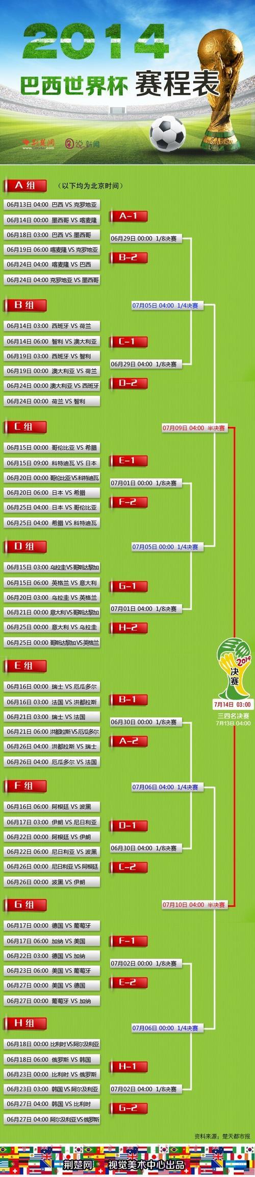 世界杯直播频道全攻略:最新资讯一网打尽 世界杯直播频道全攻略:最新资讯一网打尽