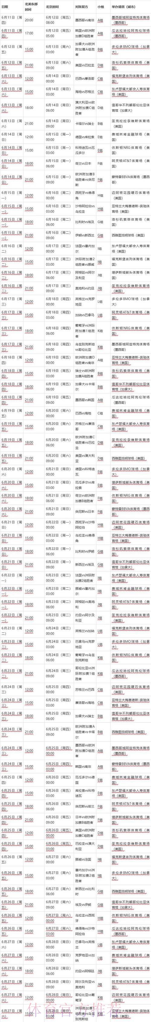 2026年世界杯全部赛事日程正式公布